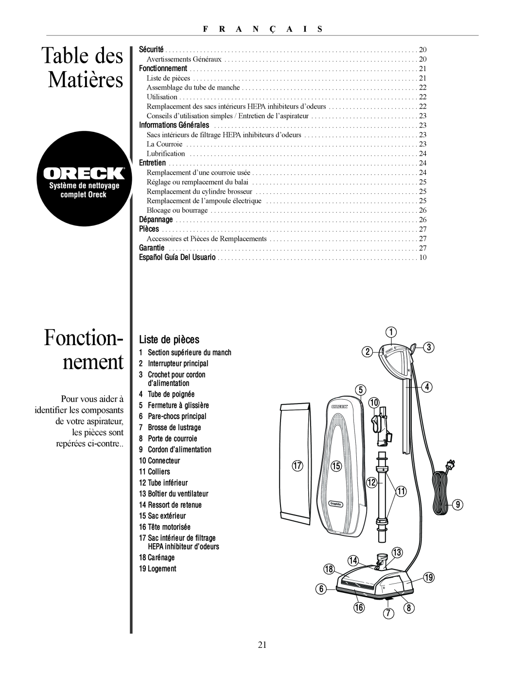 Oreck U4300 manual Table des Matières, Fonction- nement, F R A N Ç A I S 