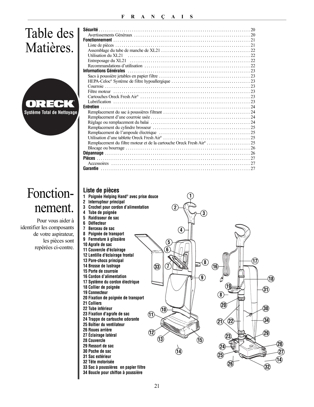 Oreck XL21 manual Table des Matières, Liste de pièces 