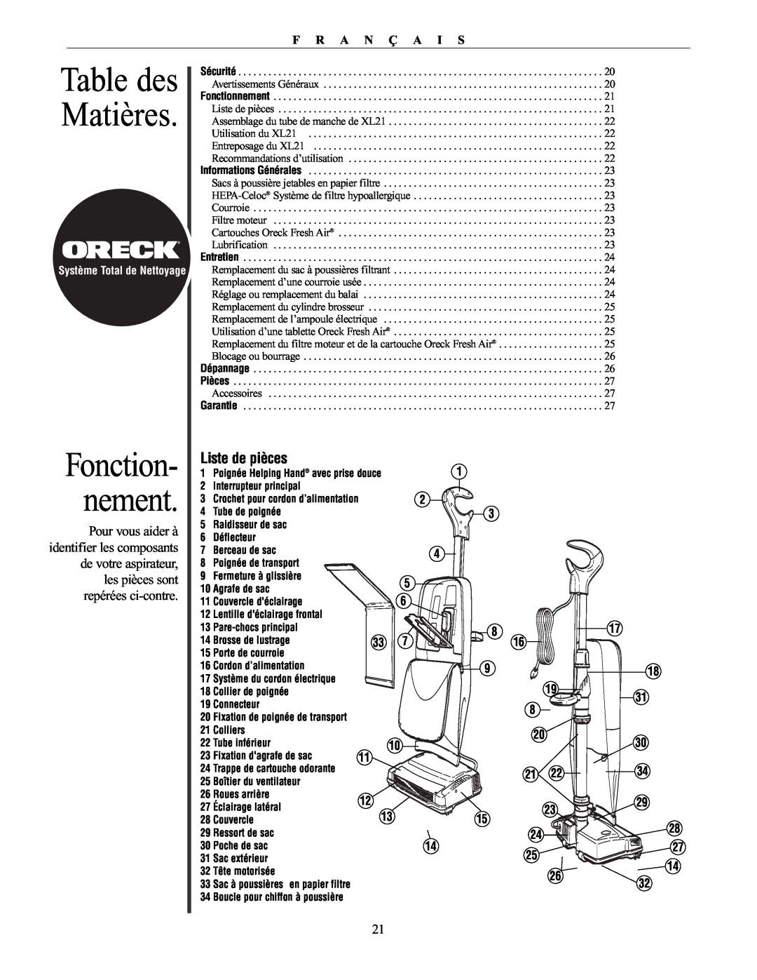 Oreck XL21 manual Table des Matières, Fonction- nement, Liste de pièces, F R A N Ç A I S 