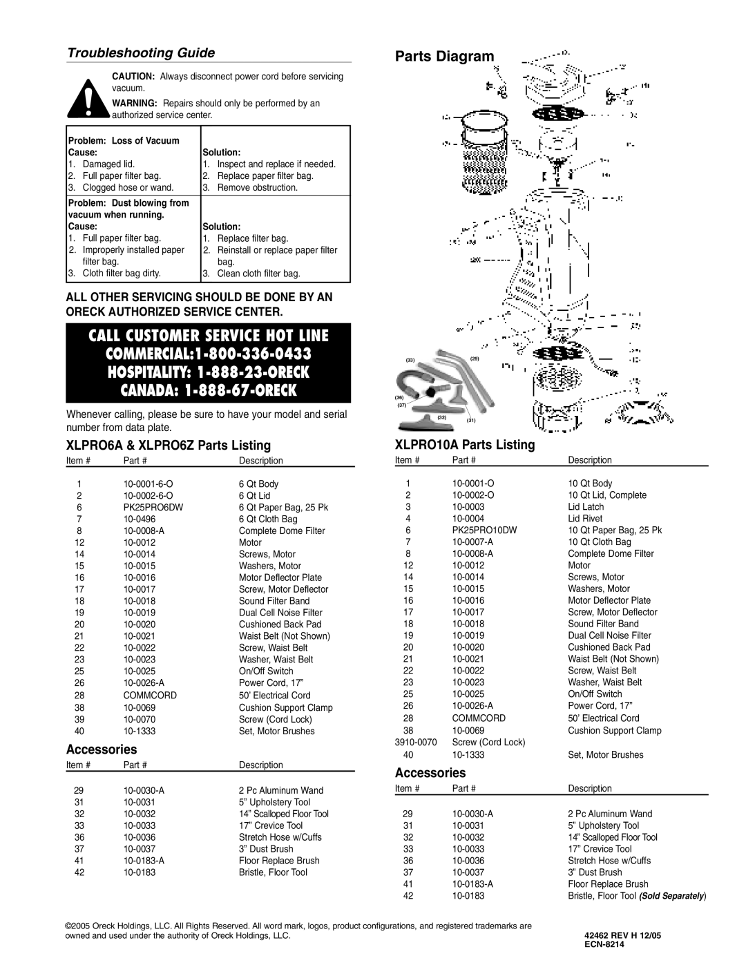 Oreck XLPRO6Z, XLPRO6A Troubleshooting Guide, Problem Loss of Vacuum Solution Cause, Vacuum when running Cause Solution 