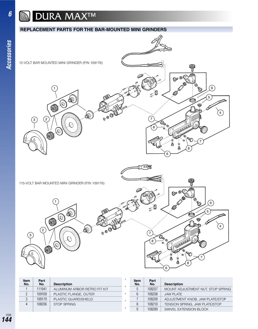 Oregon 511A-BC manual Replacement Parts for the BAR-MOUNTED Mini Grinders, Part Description 