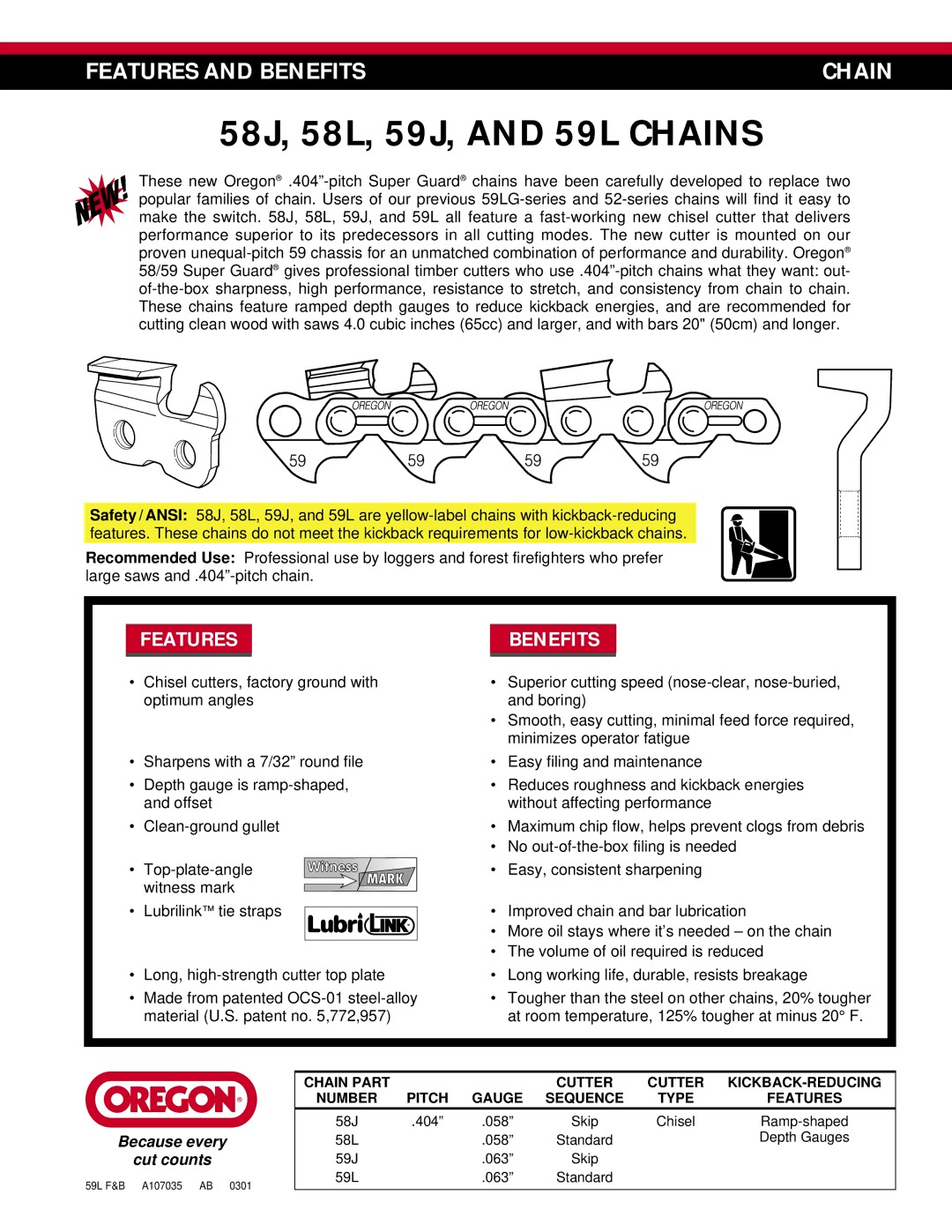 Oregon 59L, 58L, 58J, 59J manual Features, Benefits, Skip 