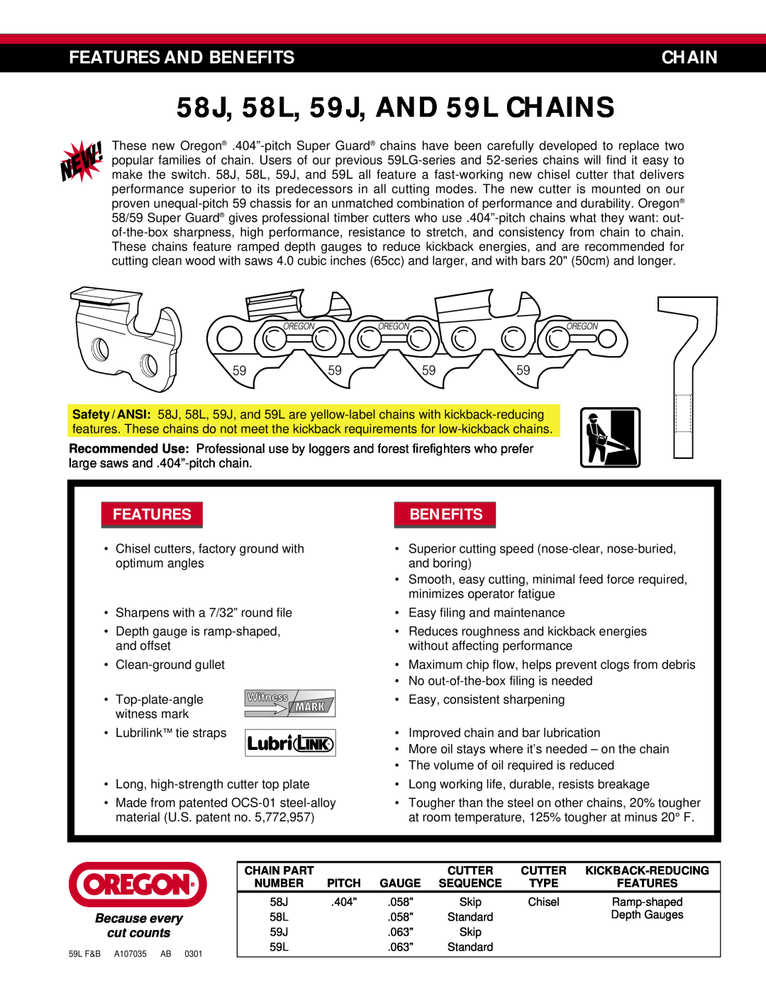 Oregon manual 58J, 58L, 59J, AND 59L CHAINS, Features And Benefits, Chain, Because every, cut counts 