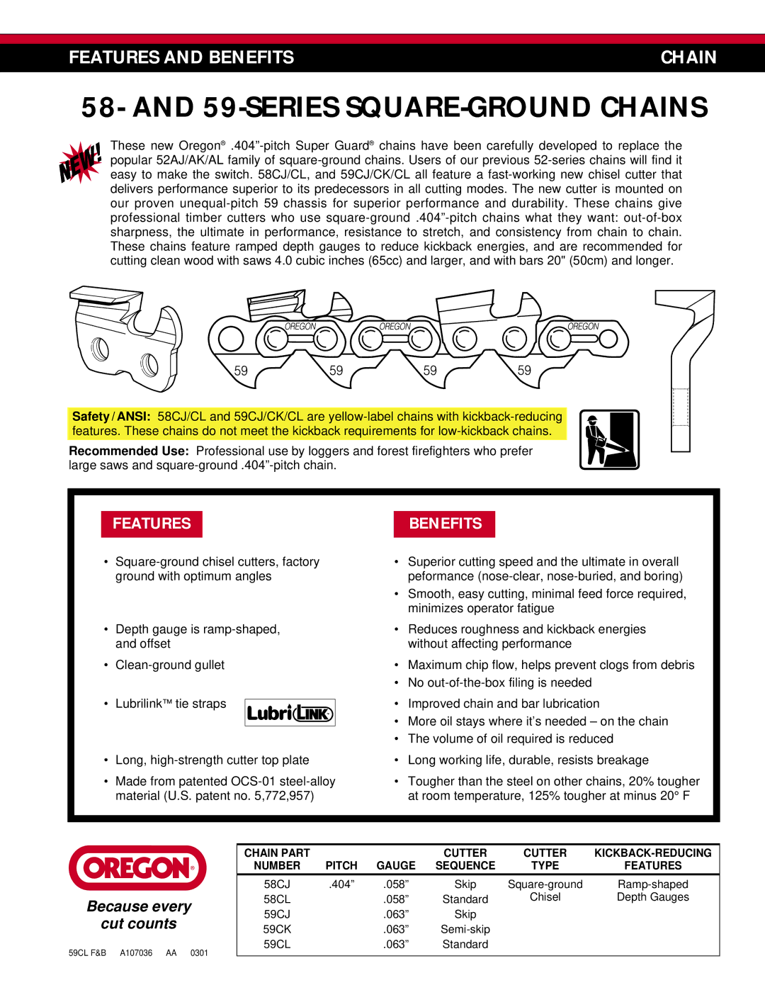 Oregon 58-Series, 59-Series manual Features, Benefits 