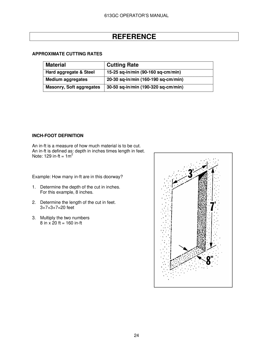 Oregon manual 613GC OPERATOR’S Manual, Approximate Cutting Rates, INCH-FOOT Definition 