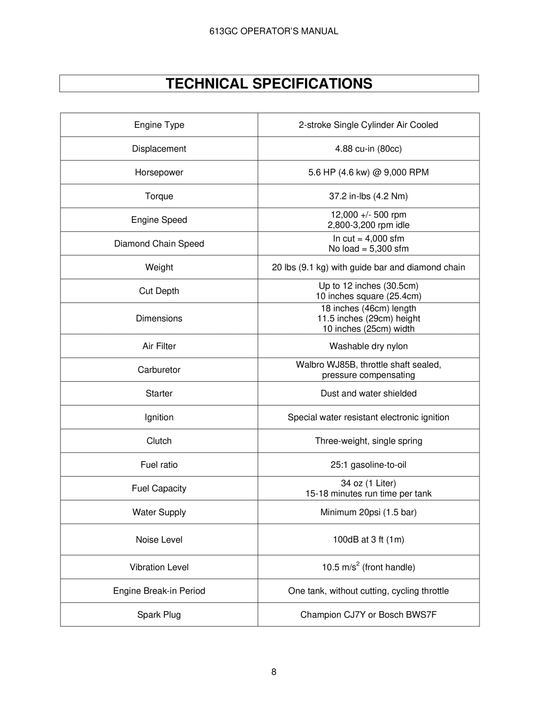 Oregon 613GC manual Technical Specifications 