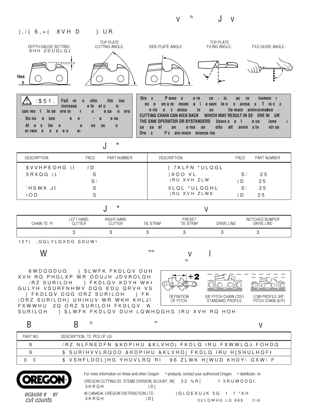 Oregon 91P F&B A107038 Filing instructions, Oregon 91P chain, 91P Chain maintenance tools, 91P Chain replacement parts 