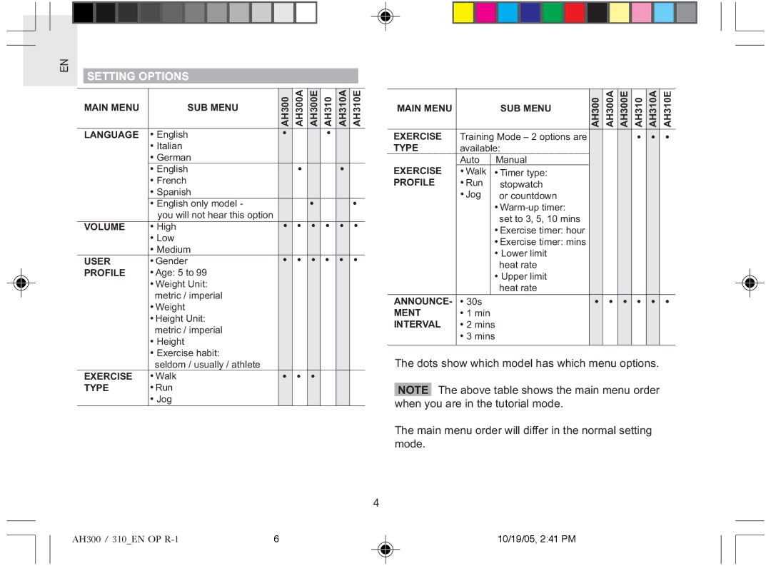 Oregon AH310E, AH310A, AH300E, AH300A user manual Setting Options 