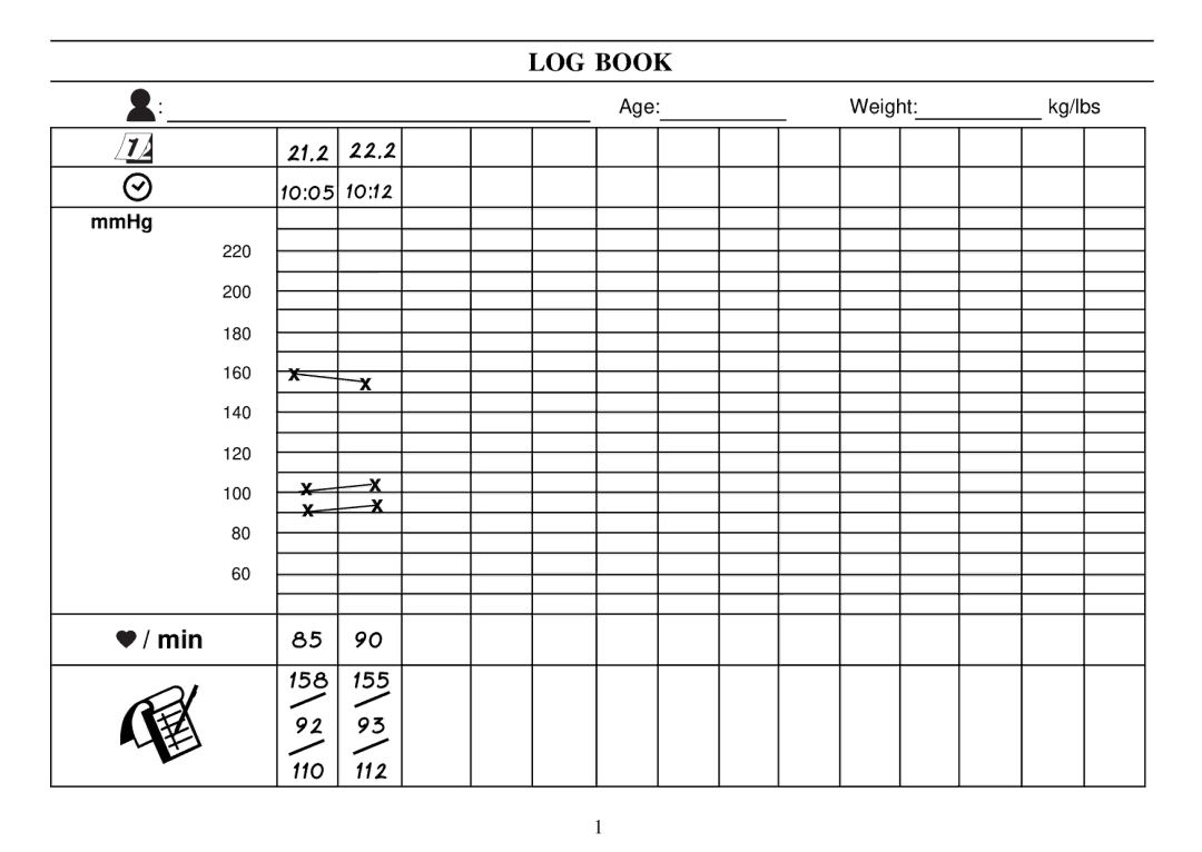 Oregon BPW128 manual LOG Book, Min 