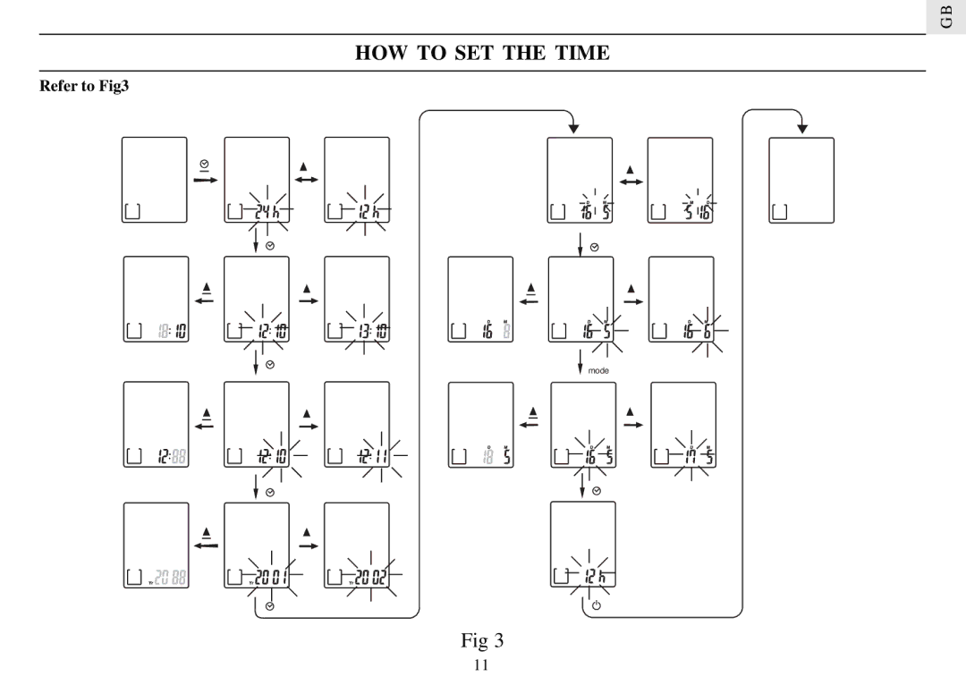 Oregon BPW128 manual HOW to SET the Time, Refer to Fig3 