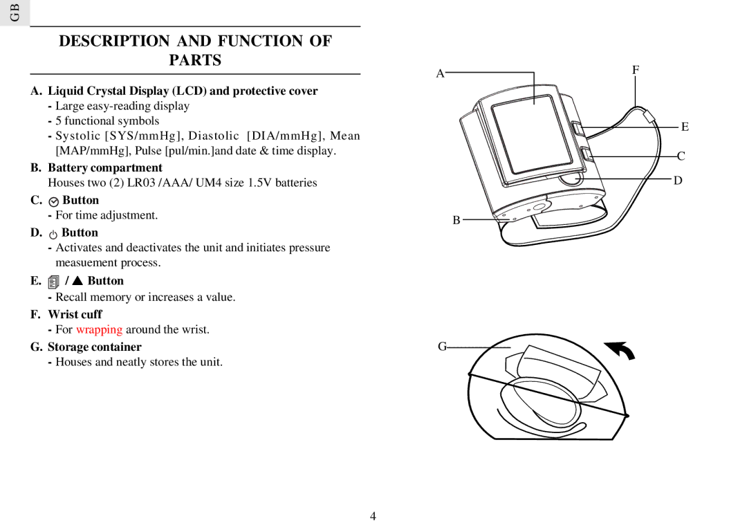 Oregon BPW128 manual Description and Function Parts 