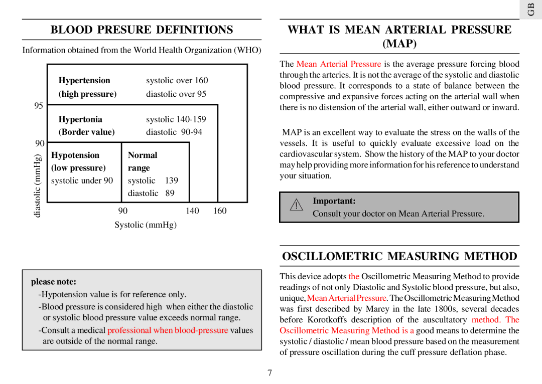 Oregon BPW128 manual Blood Presure Definitions, What is Mean Arterial Pressure MAP, Oscillometric Measuring Method 