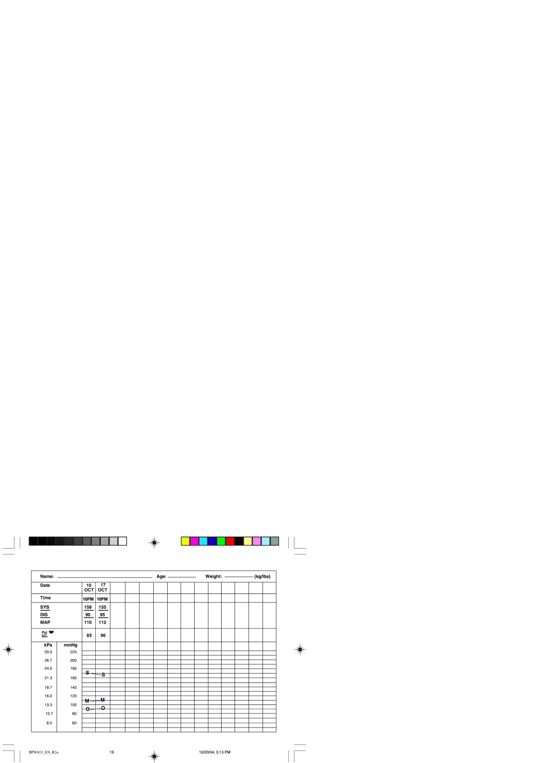 Oregon BPW813 user manual Oct, Dis Map 