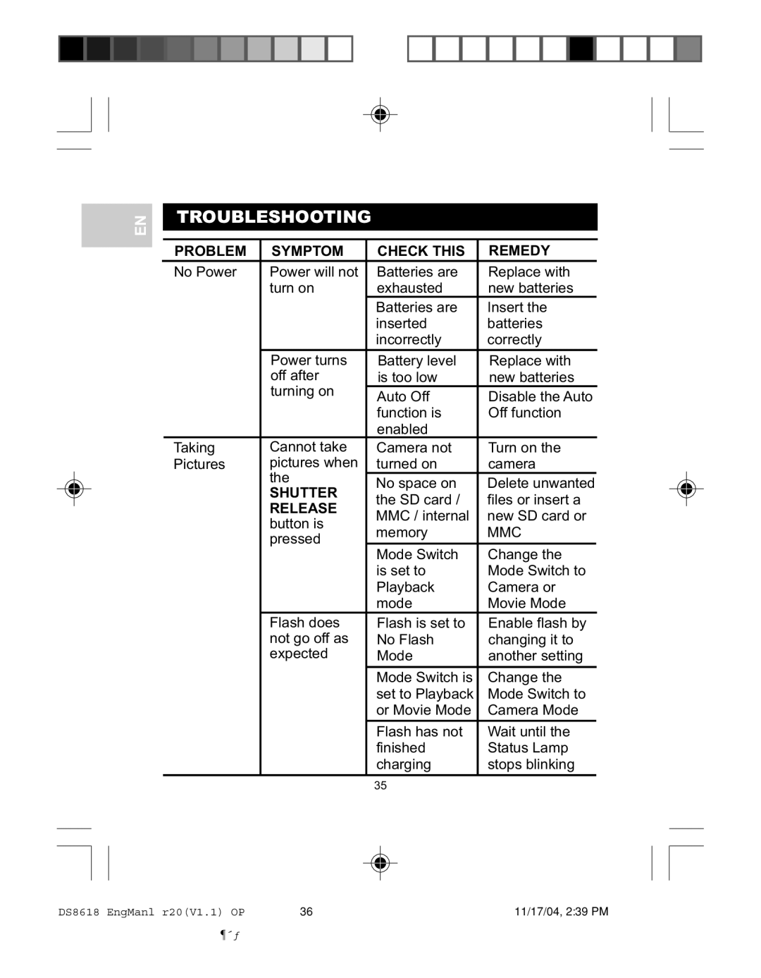 Oregon DS8618 user manual Troubleshooting, Problem Symptom Check this Remedy, Shutter, Release 