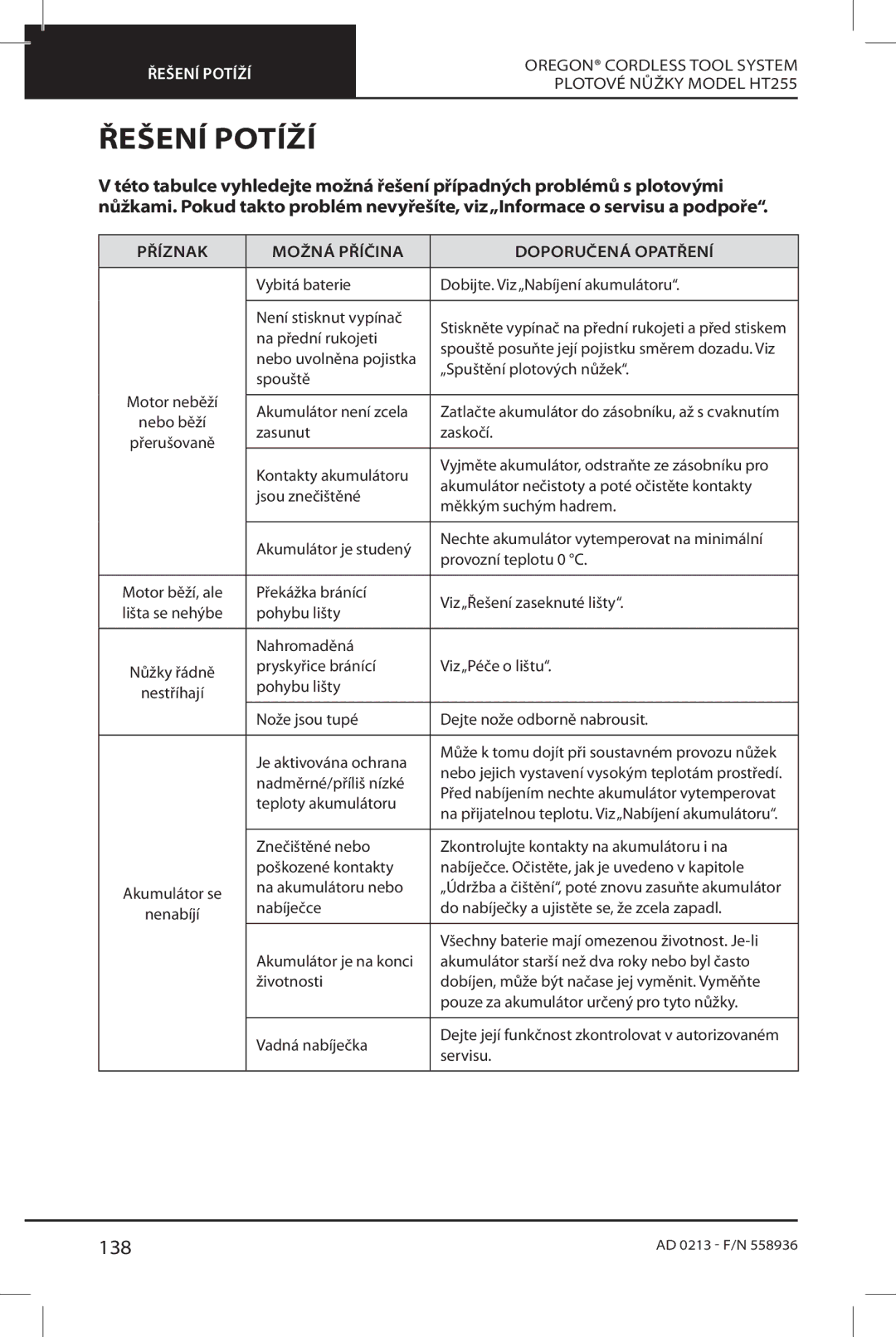 Oregon HT255 instruction manual Řešení Potíží, 138, Příznak Možná Příčina Doporučená Opatření 