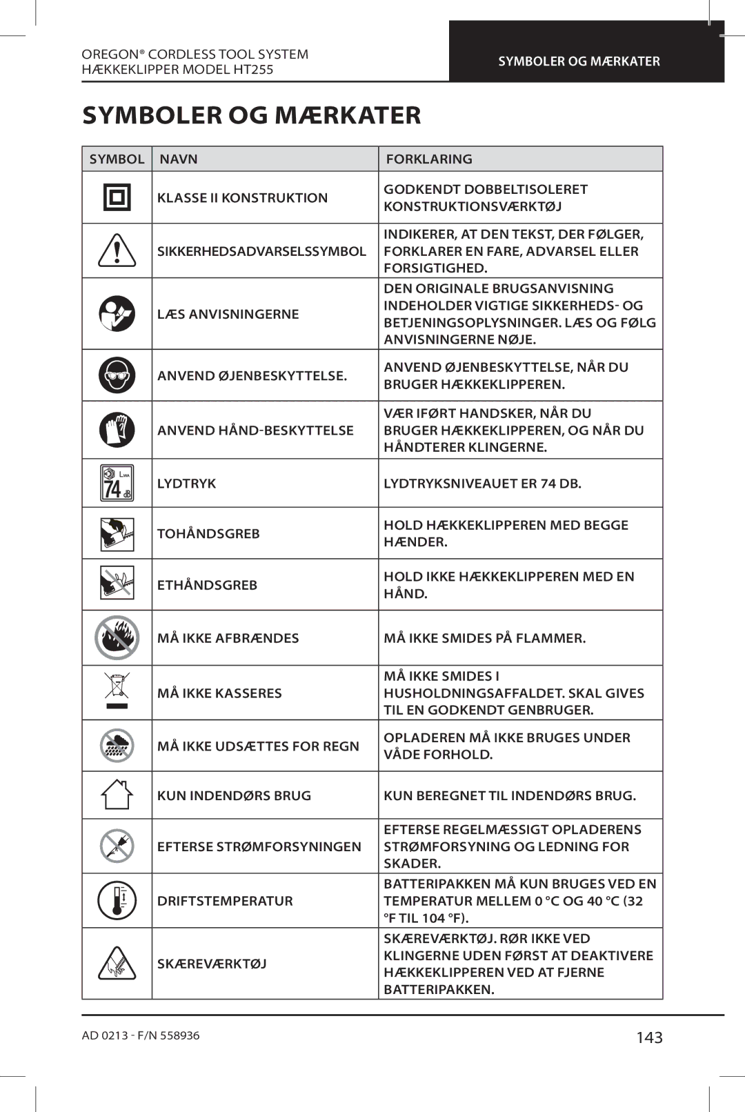 Oregon HT255 instruction manual Symboler OG Mærkater, 143 