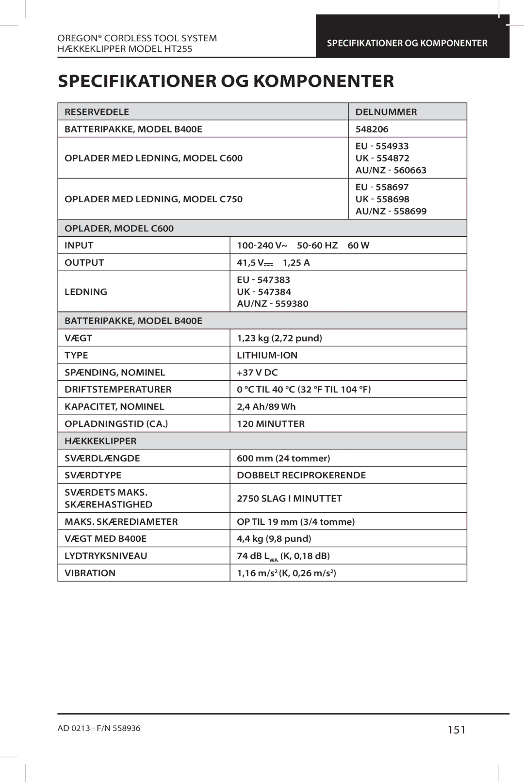 Oregon HT255 instruction manual Specifikationer OG Komponenter, 151 