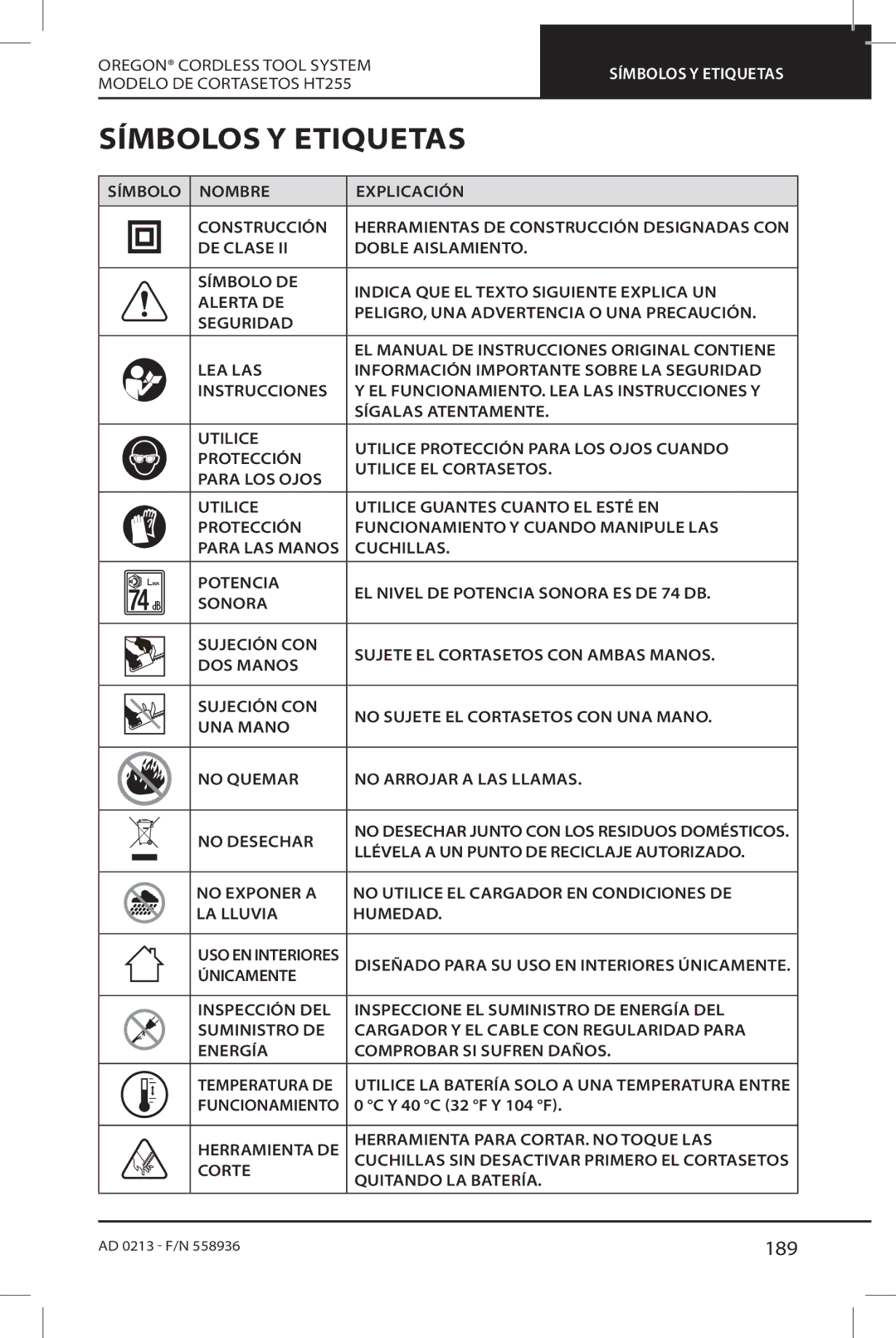 Oregon HT255 instruction manual Símbolos Y Etiquetas, 189 