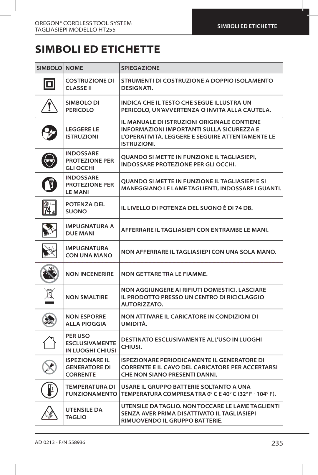 Oregon HT255 instruction manual Simboli ED Etichette, 235 