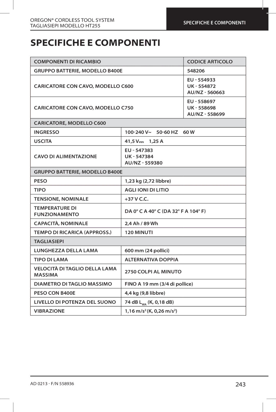 Oregon HT255 instruction manual Specifiche E Componenti, 243 