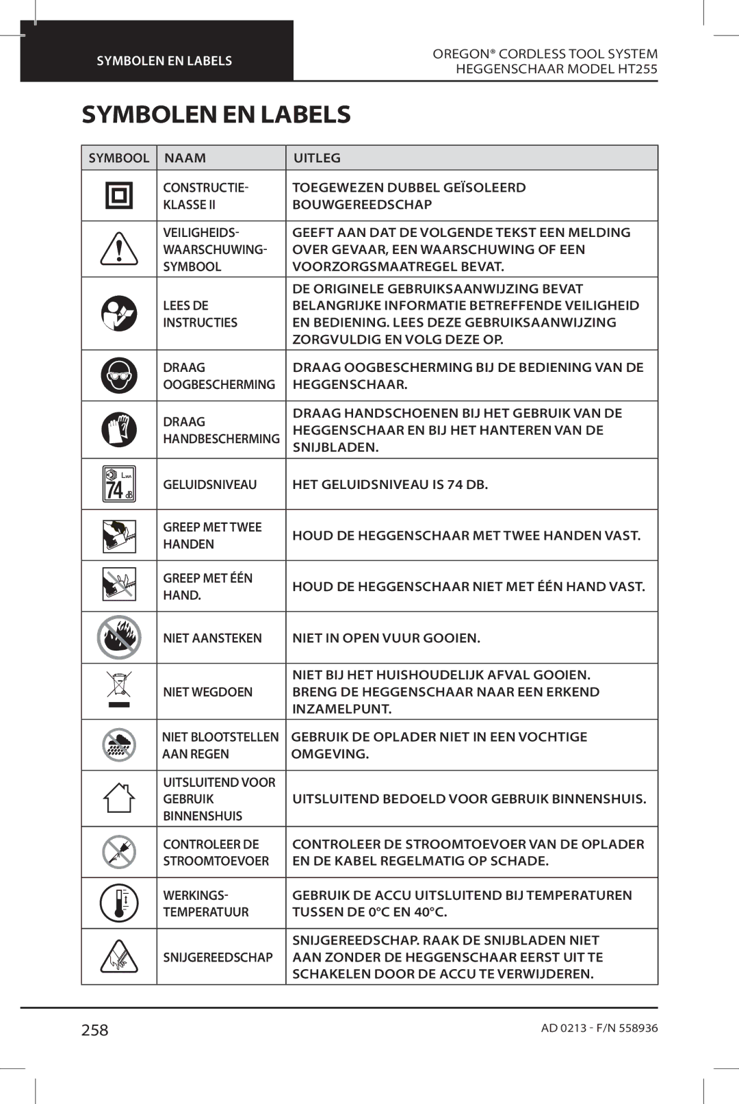 Oregon HT255 instruction manual Symbolen EN Labels, 258 