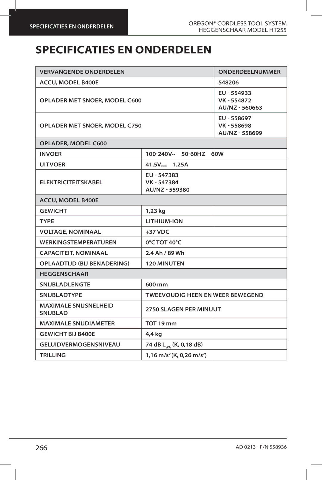 Oregon HT255 instruction manual Specificaties EN Onderdelen, 266 