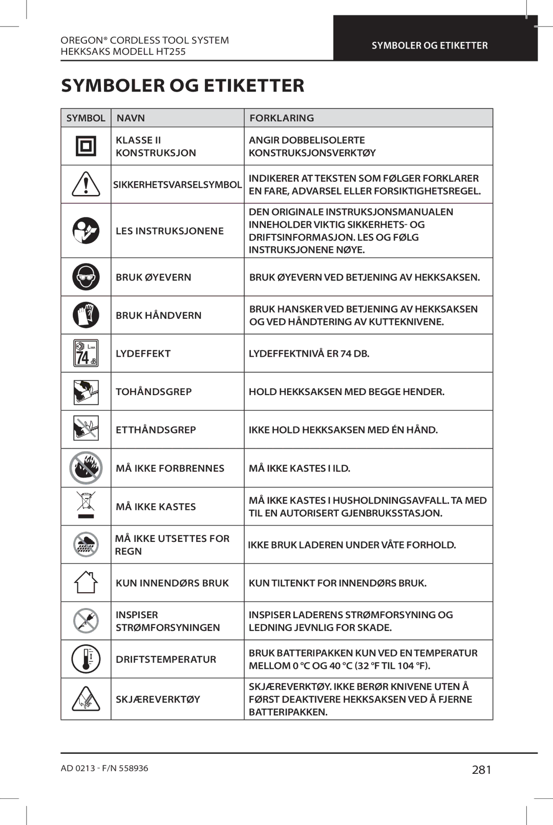 Oregon HT255 instruction manual Symboler OG Etiketter, 281 