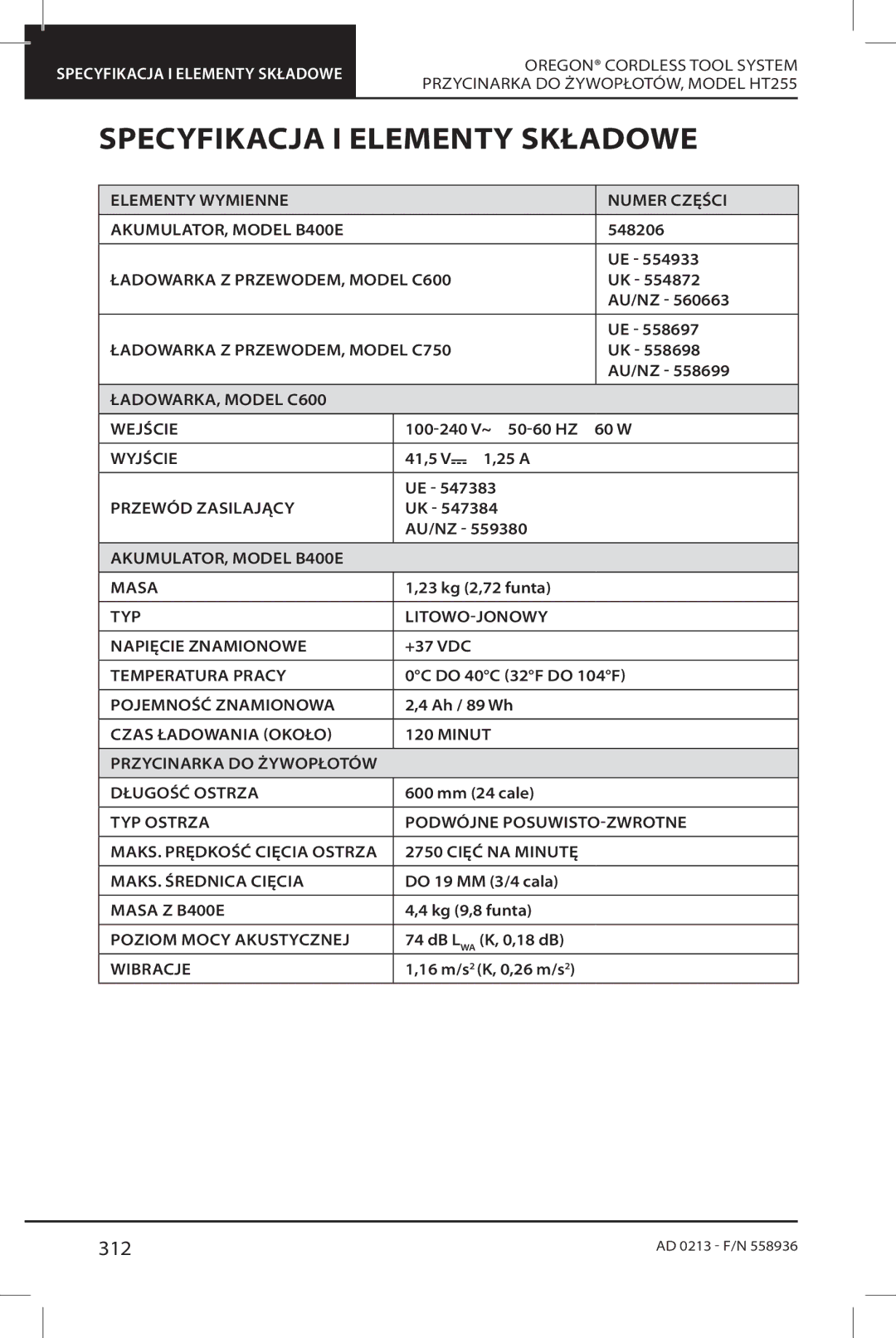 Oregon HT255 instruction manual Specyfikacja I Elementy Składowe, 312 