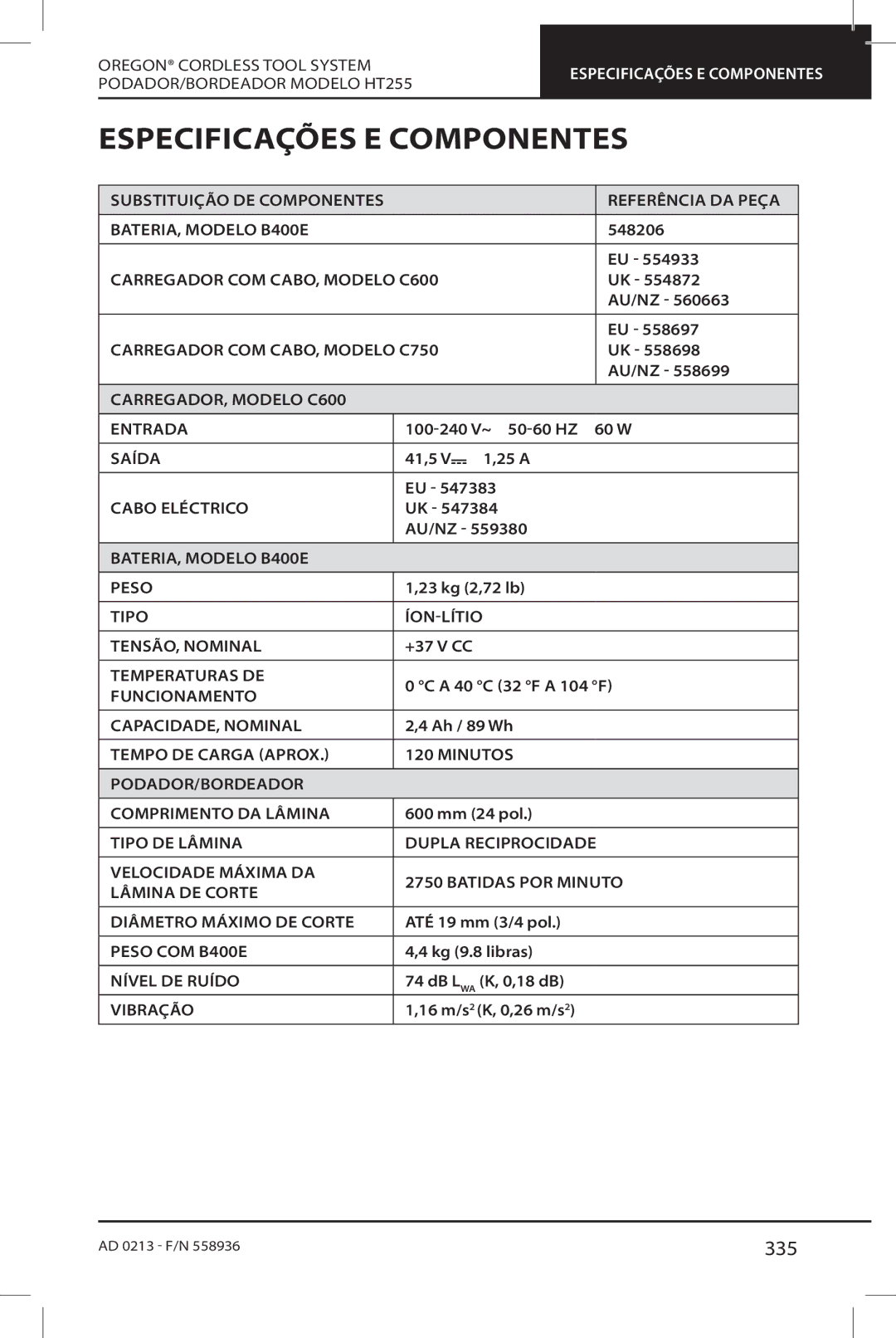 Oregon HT255 instruction manual Especificações E Componentes, 335 