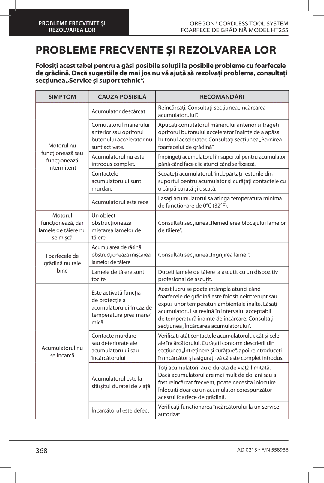 Oregon HT255 instruction manual Probleme Frecvente ȘI Rezolvarea LOR, 368, Simptom Cauza Posibilă Recomandări 