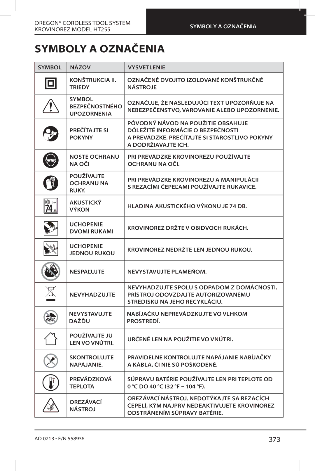 Oregon instruction manual Symboly a Označenia, 373, Krovinorez Model HT255 