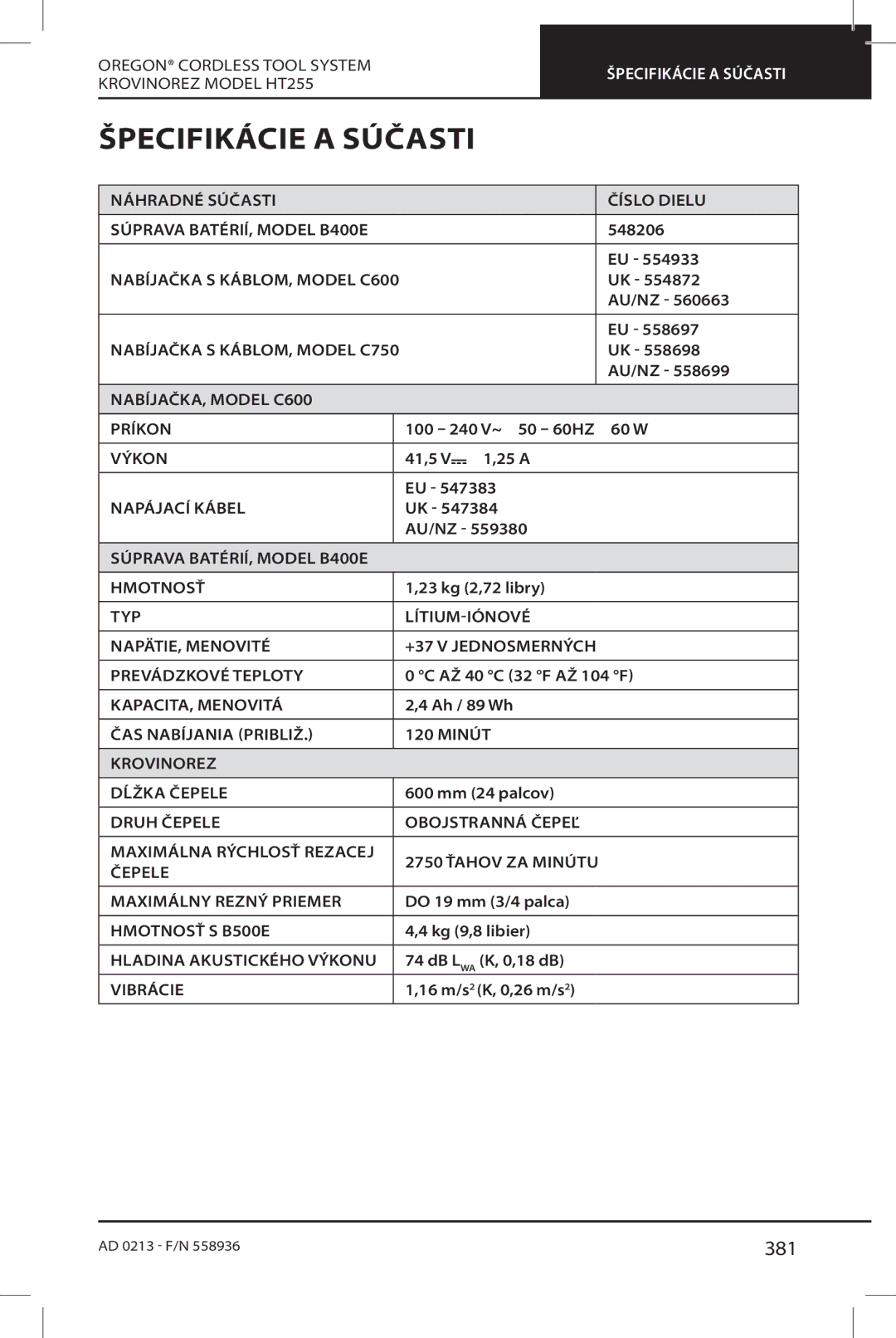 Oregon HT255 instruction manual Špecifikácie a Súčasti, 381 