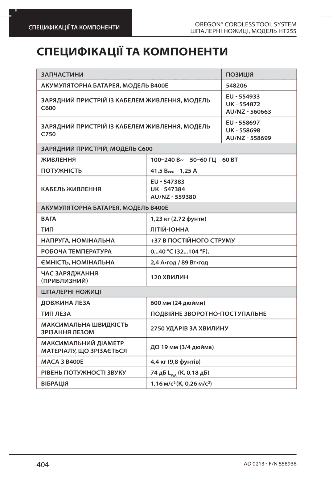 Oregon HT255 instruction manual Специфікації ТА Компоненти, 404 