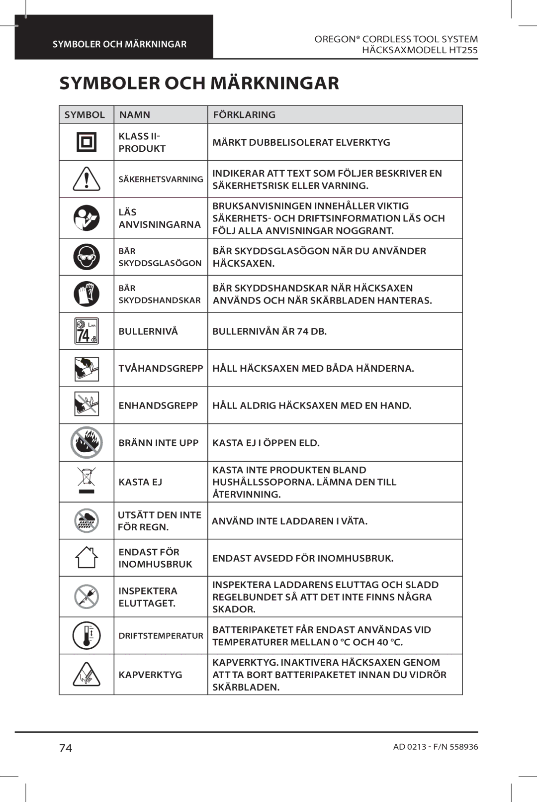 Oregon HT255 instruction manual Symboler OCH Märkningar 