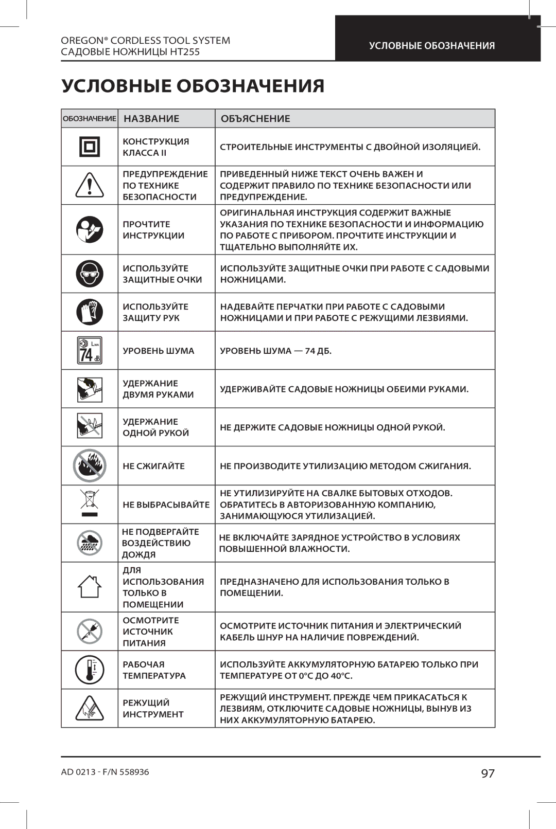 Oregon instruction manual Условные Обозначения, Садовые Ножницы HT255, Объяснение 