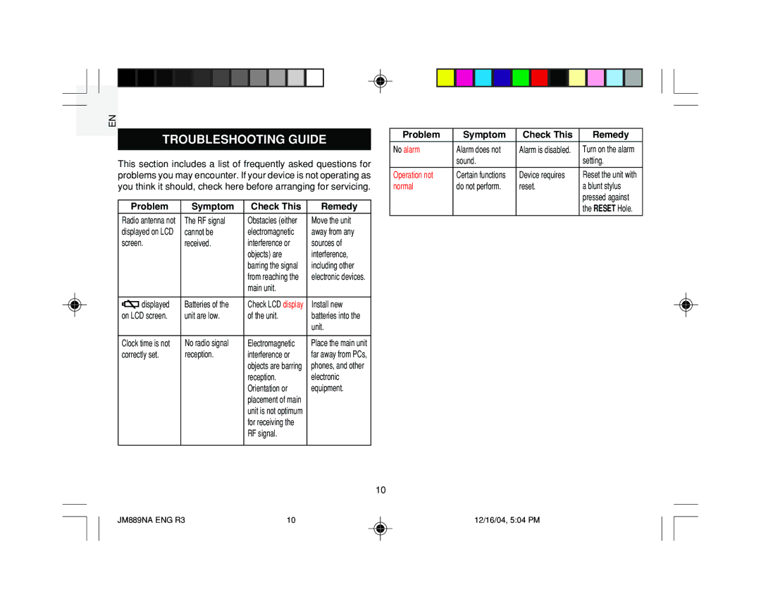 Oregon JM889NA user manual Troubleshooting Guide, Problem Symptom Check This Remedy 