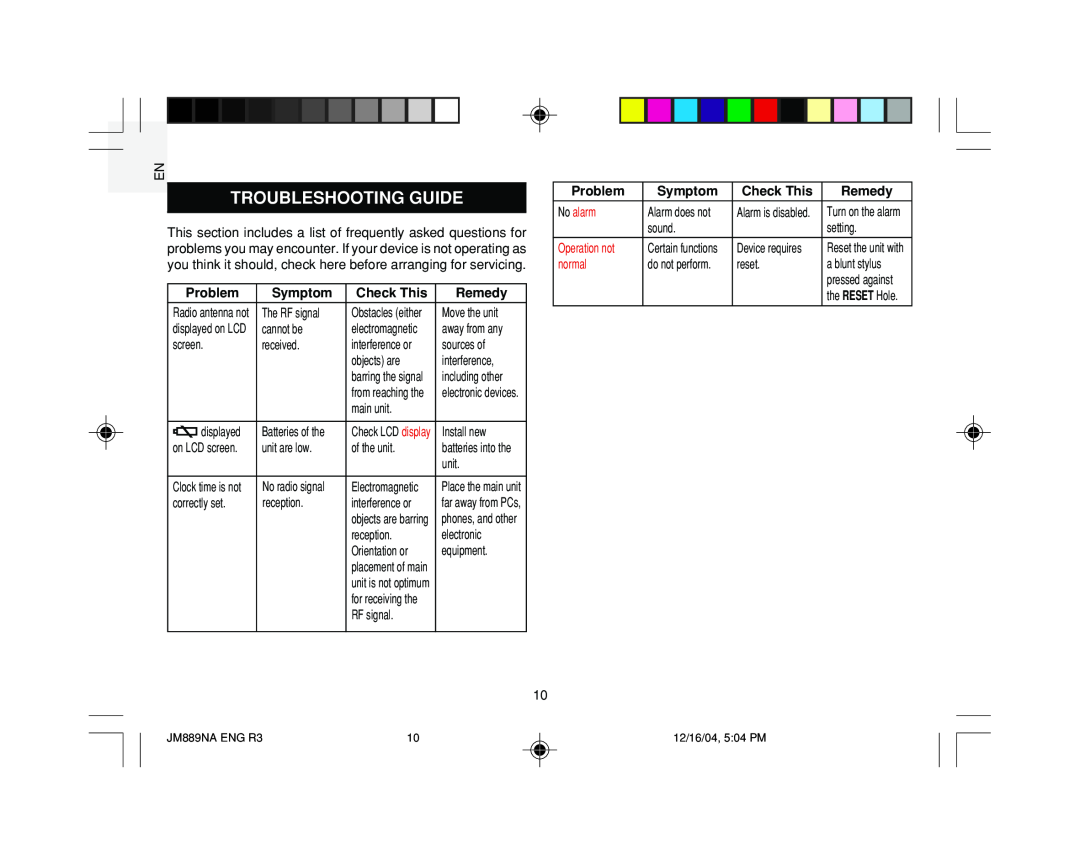 Oregon JM889NA user manual Troubleshooting Guide, Problem, Symptom, Check This, Remedy 