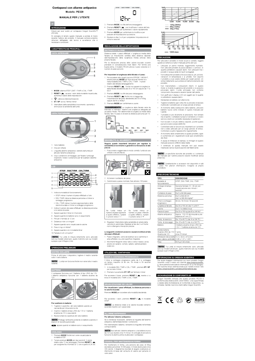 Oregon PE329 user manual Contapassi con allarme antipanico, Manuale PER L’UTENTE 