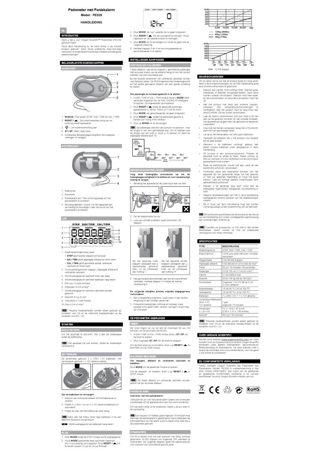 Oregon user manual Pedometer met Paniekalarm, Model PE329, Handleiding 