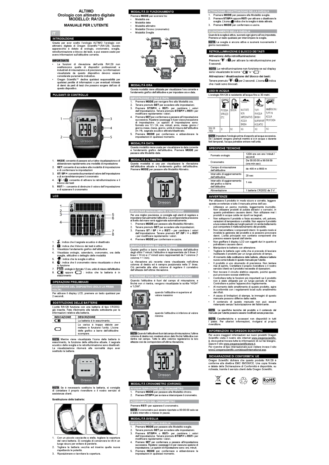 Oregon user manual Modello RA129 Manuale PER L’UTENTE 