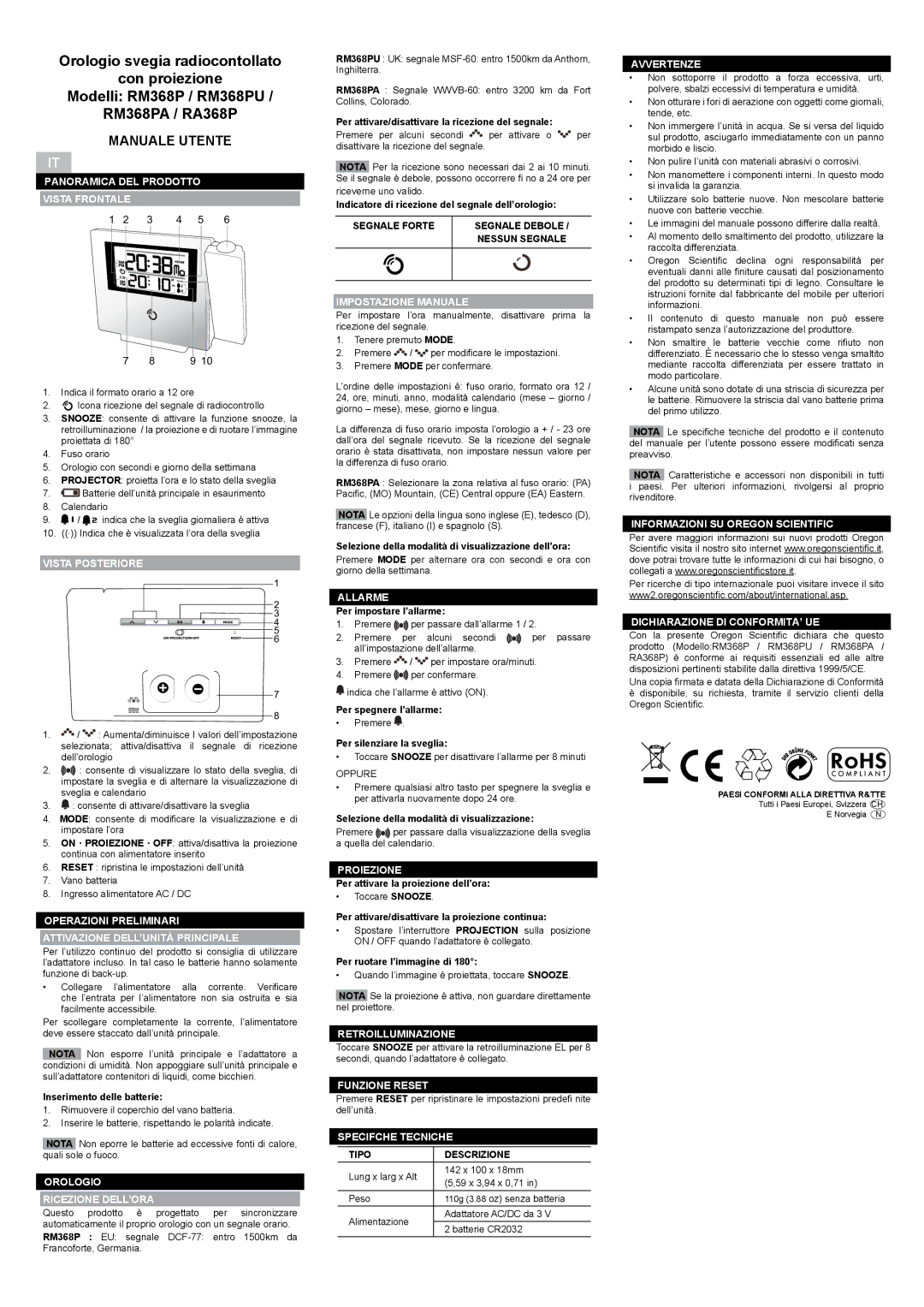 Oregon RM368PU, RM368PA, RA368P user manual Manuale Utente 