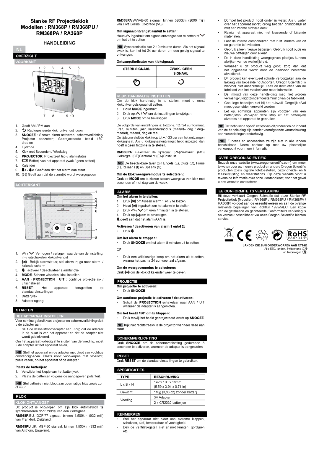 Oregon RM368PA, RM368PU, RA368P user manual Handleiding 