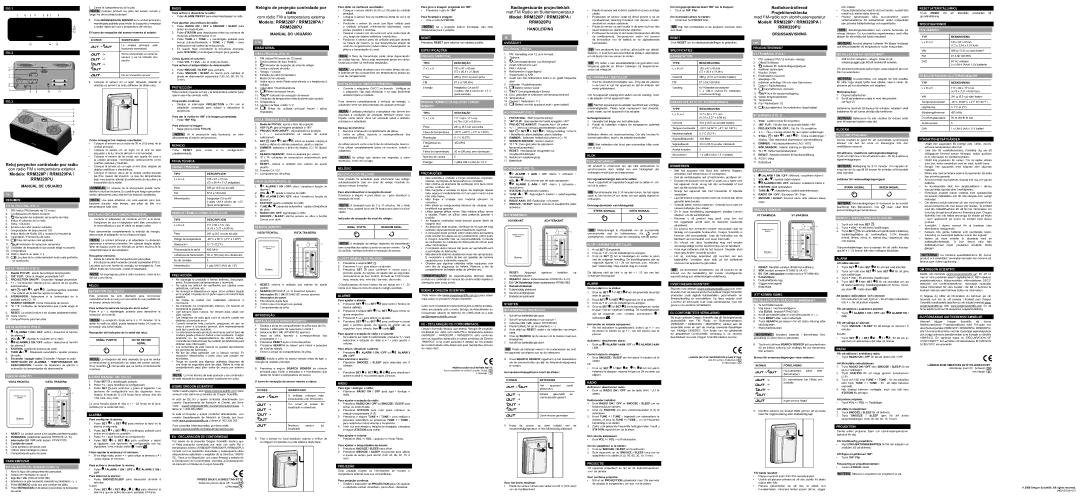 Oregon RRM320P Resumen Vista Frontal FIG, Vista Trasera FIG, Vista Superior FIG, Sensor Remoto, Reloj Recepción DEL Reloj 