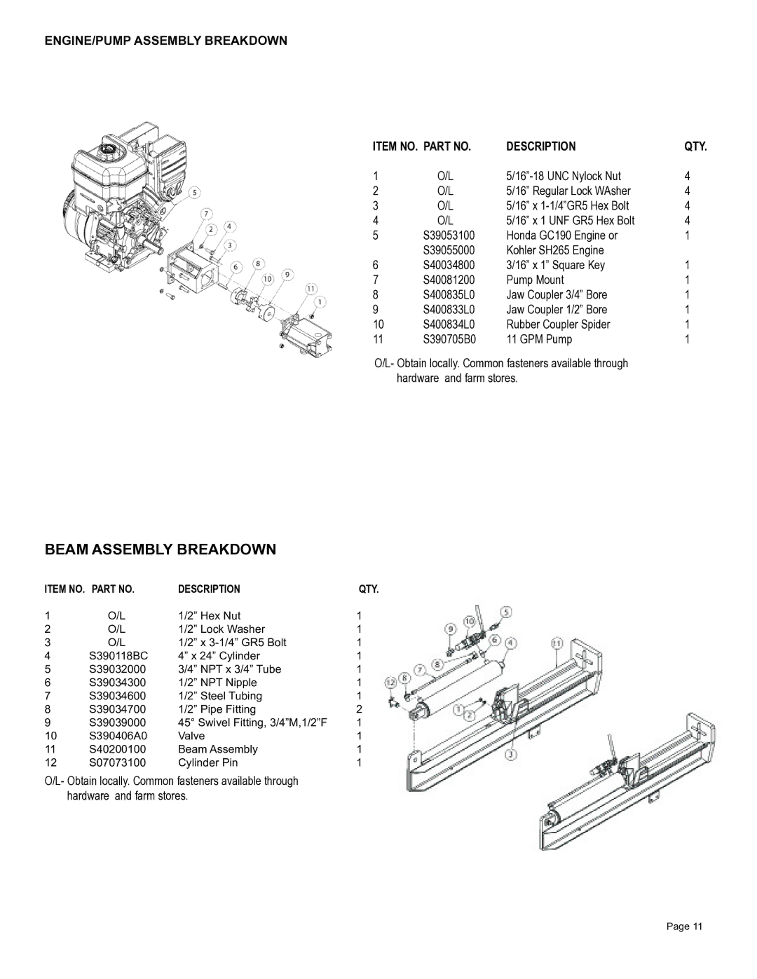 Oregon S402022H0/S402022K0 owner manual Beam Assembly Breakdown, Item no Description QTY 