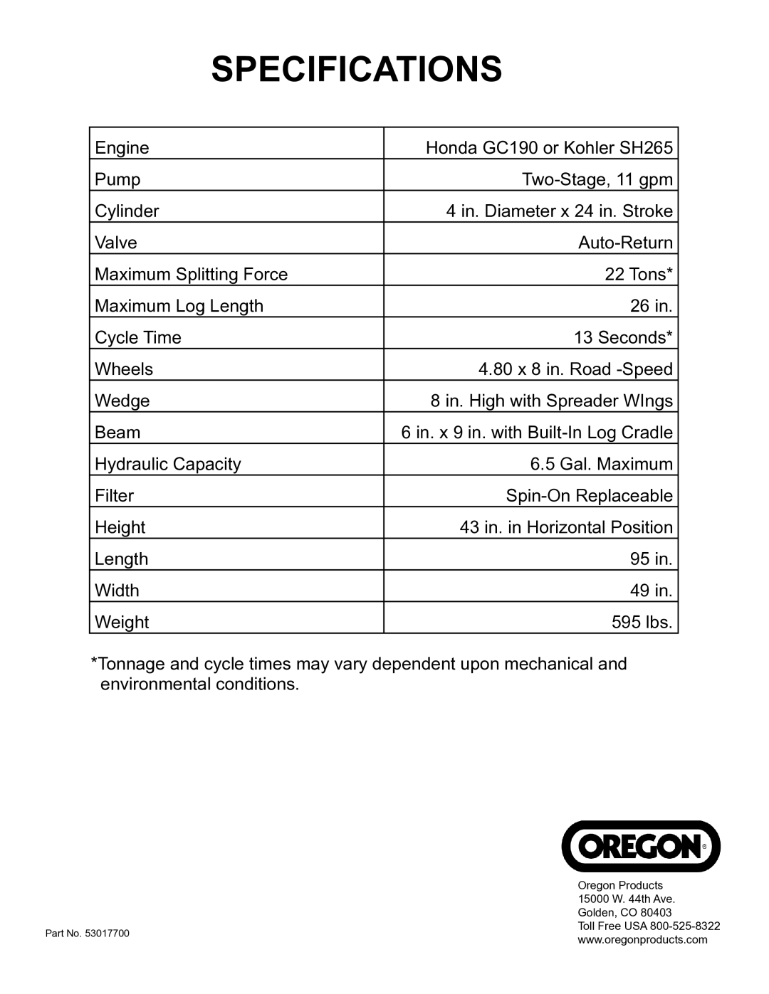 Oregon S402022H0/S402022K0 owner manual Specifications 