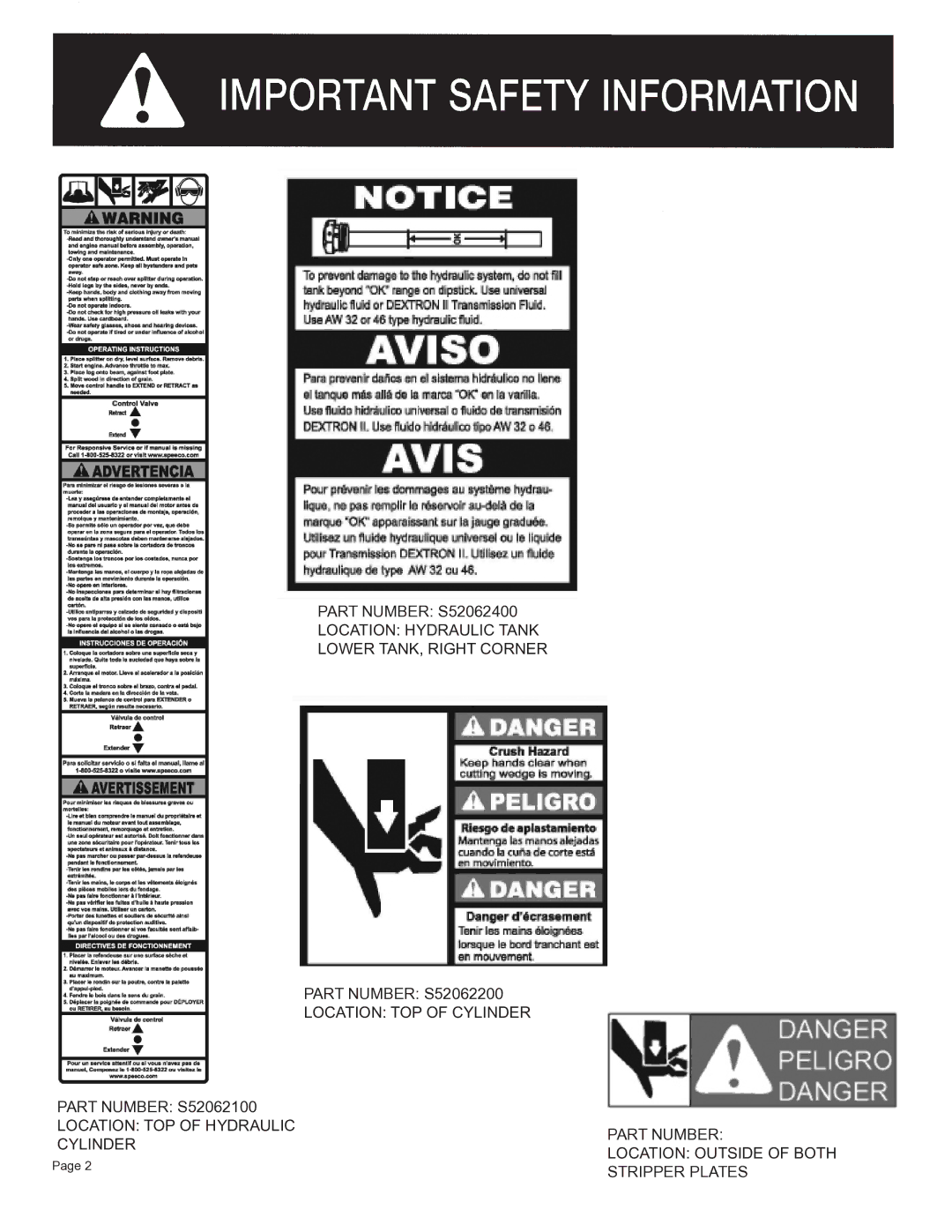 Oregon S402022H0/S402022K0 owner manual Location Hydraulic Tank Lower TANK, Right Corner 