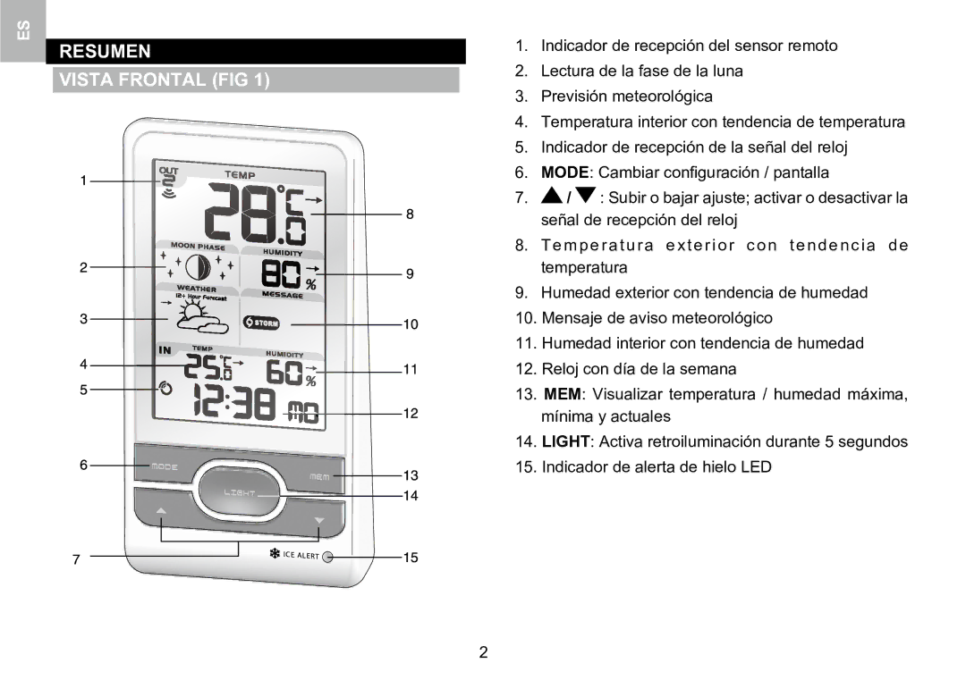 Oregon Scientific 086L005036-017 user manual ES Resumen Vista Frontal FIG 