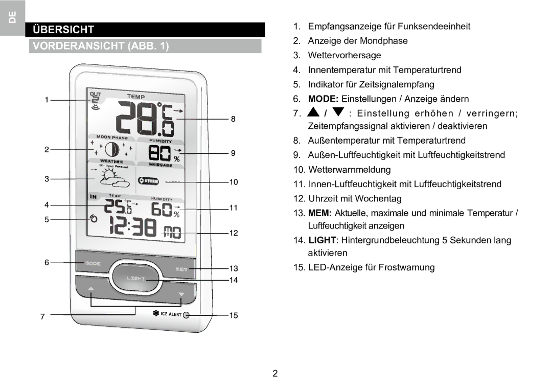 Oregon Scientific 086L005036-017 user manual DE Übersicht Vorderansicht ABB 