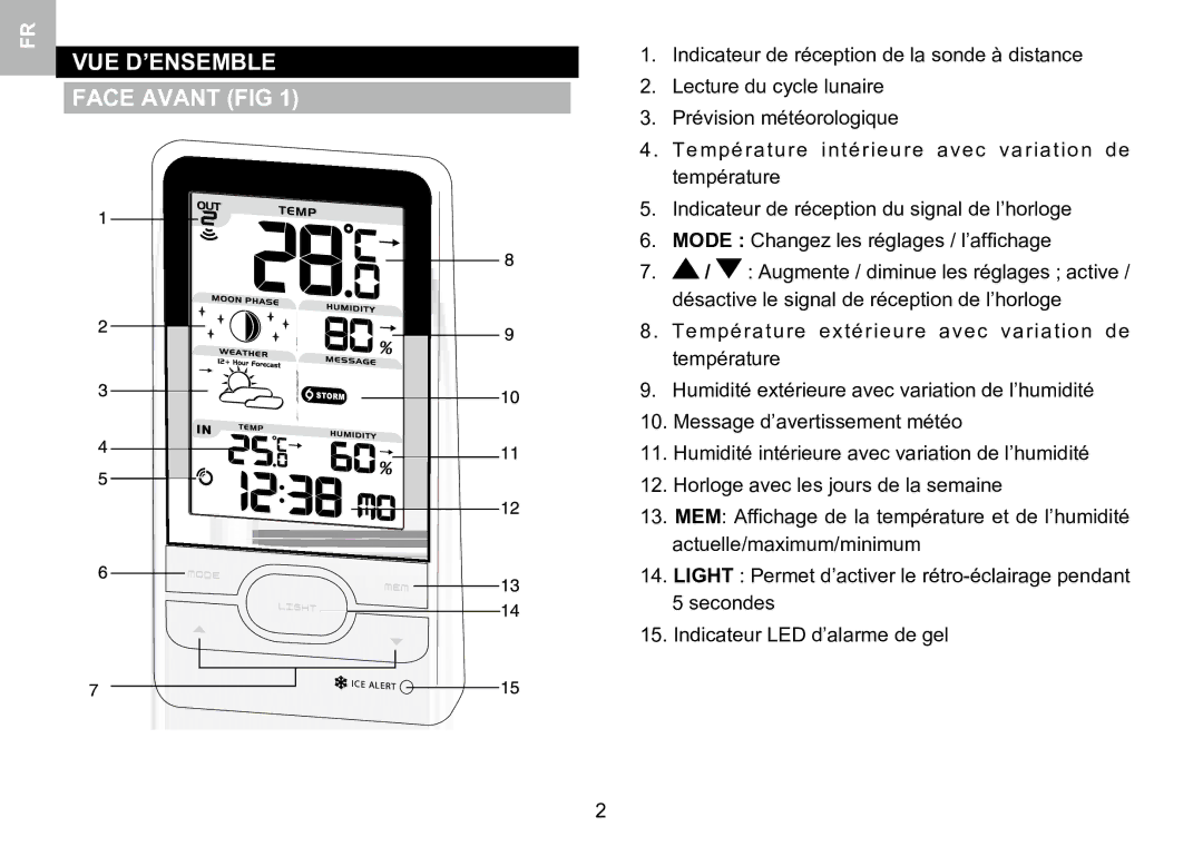 Oregon Scientific 086L005036-017 user manual FR VUE D’ENSEMBLE Face Avant FIG 