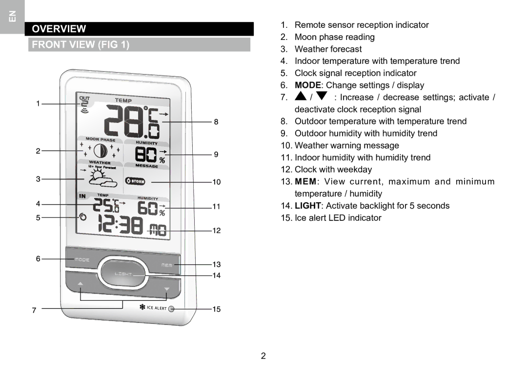 Oregon Scientific 086L005036-017 user manual Overview Front View FIG 